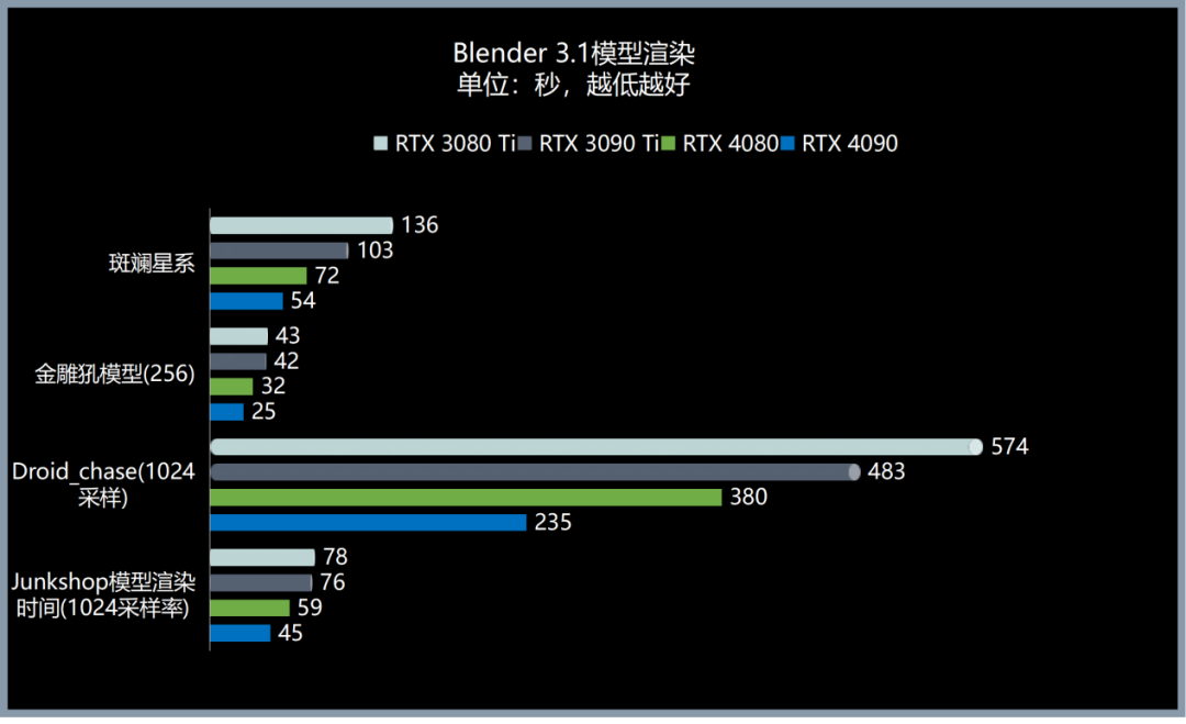 62e39eba-64f8-11ed-8abf-dac502259ad0.png