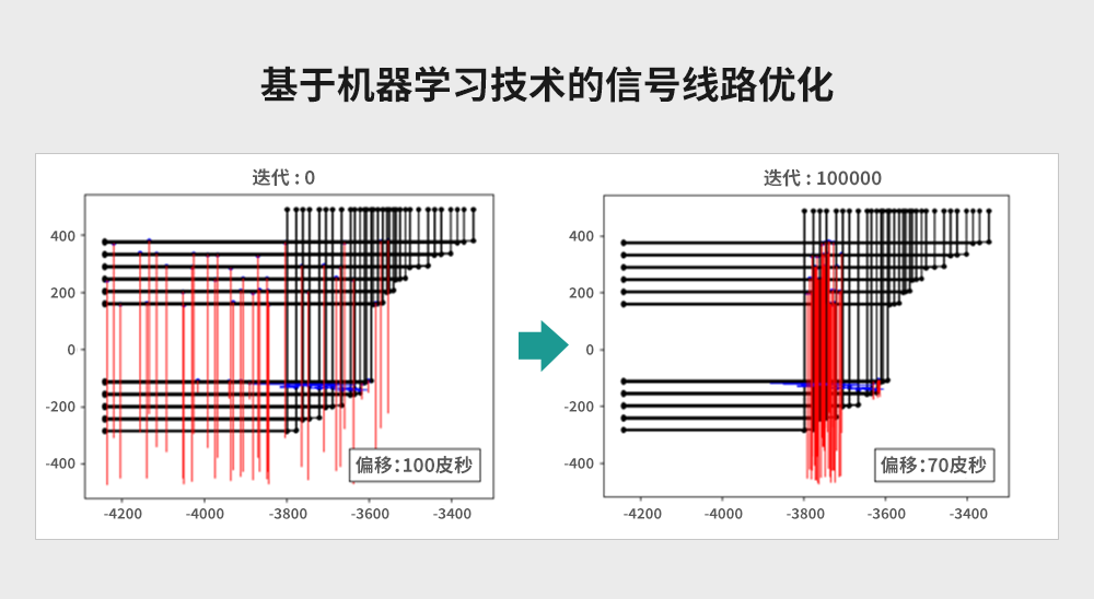 1fd0639c-6bbf-11ed-8abf-dac502259ad0.png