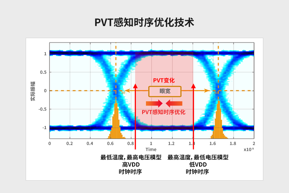 1ff72d10-6bbf-11ed-8abf-dac502259ad0.png