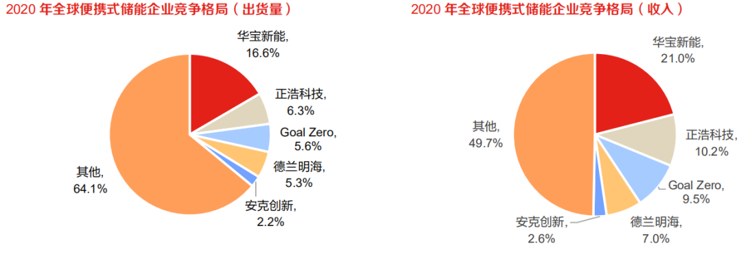 fc6afad8-6b29-11ed-8abf-dac502259ad0.png