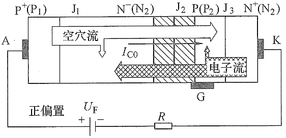 华秋商城