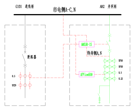 断路器