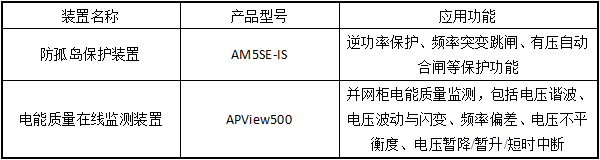 断路器