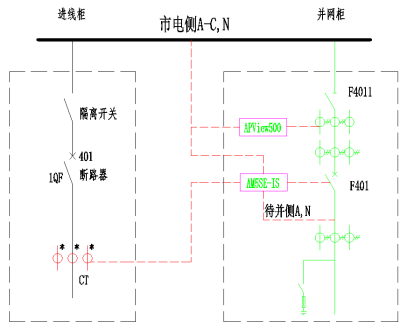 断路器