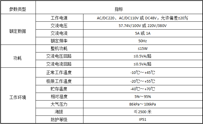 断路器