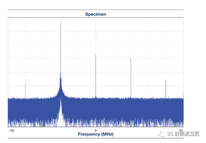 6dd6852c-660a-11ed-8abf-dac502259ad0.png