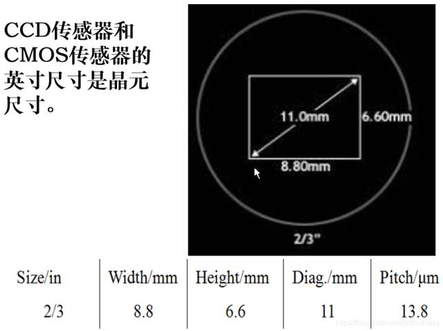 8ffbcaa8-660b-11ed-8abf-dac502259ad0.jpg