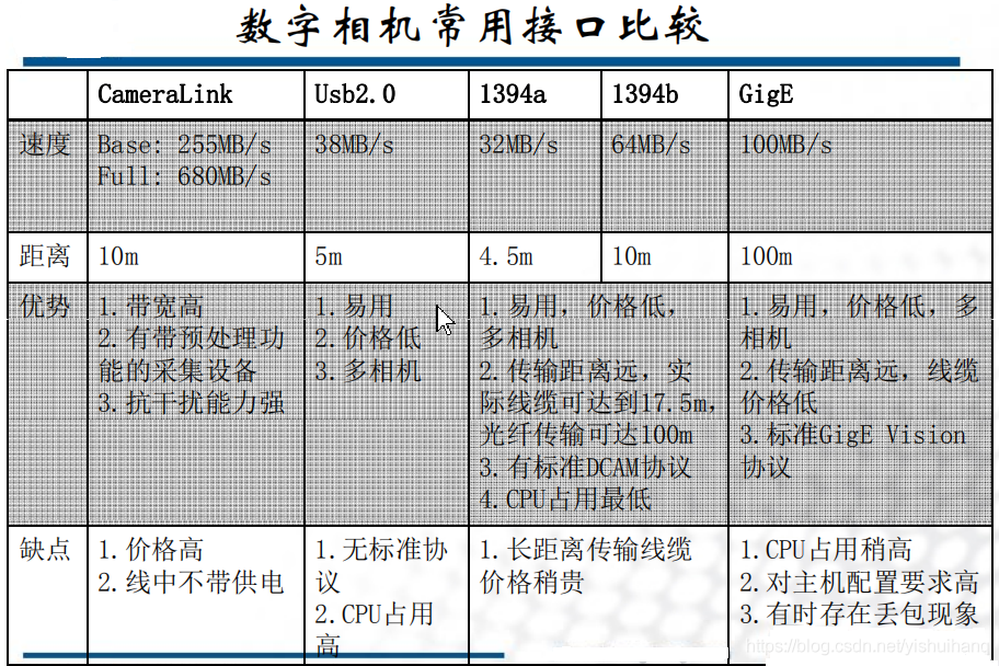 8fd6e92c-660b-11ed-8abf-dac502259ad0.png