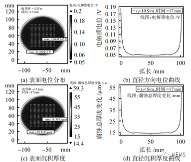 728d4f40-6c15-11ed-8abf-dac502259ad0.png