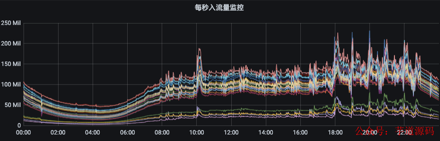 32fbcca2-6c66-11ed-8abf-dac502259ad0.png