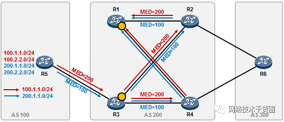 c6689fac-6607-11ed-8abf-dac502259ad0.png