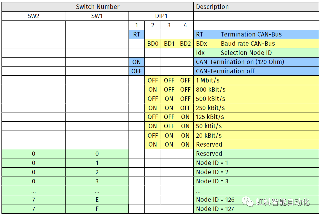 adc6c344-6be2-11ed-8abf-dac502259ad0.png