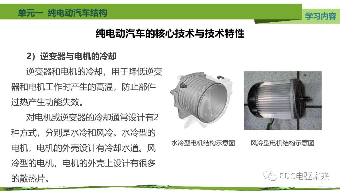 纯电动汽车