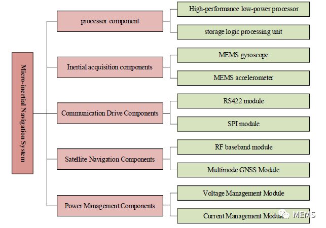 ec2f2178-65c8-11ed-8abf-dac502259ad0.png