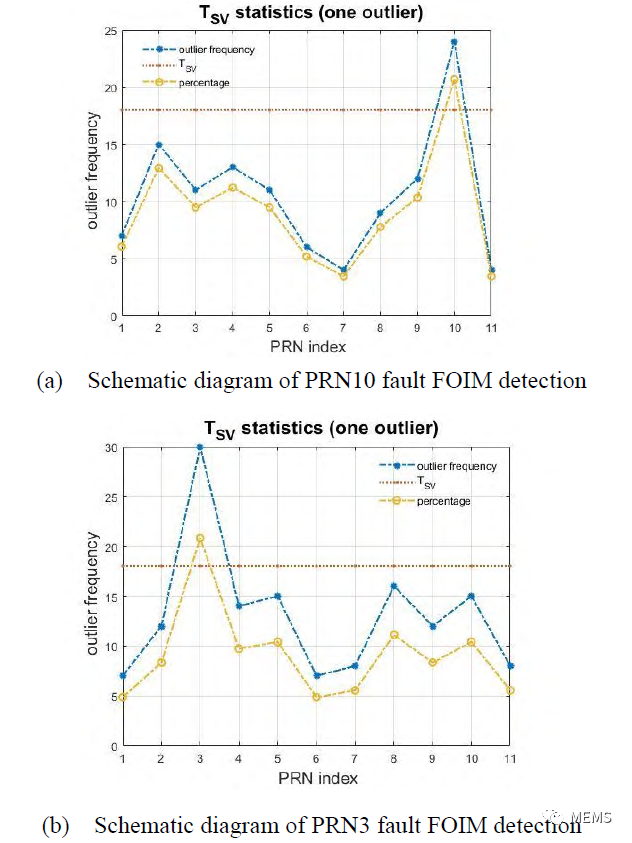 ece772f0-65c8-11ed-8abf-dac502259ad0.png