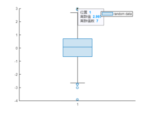 机器学习