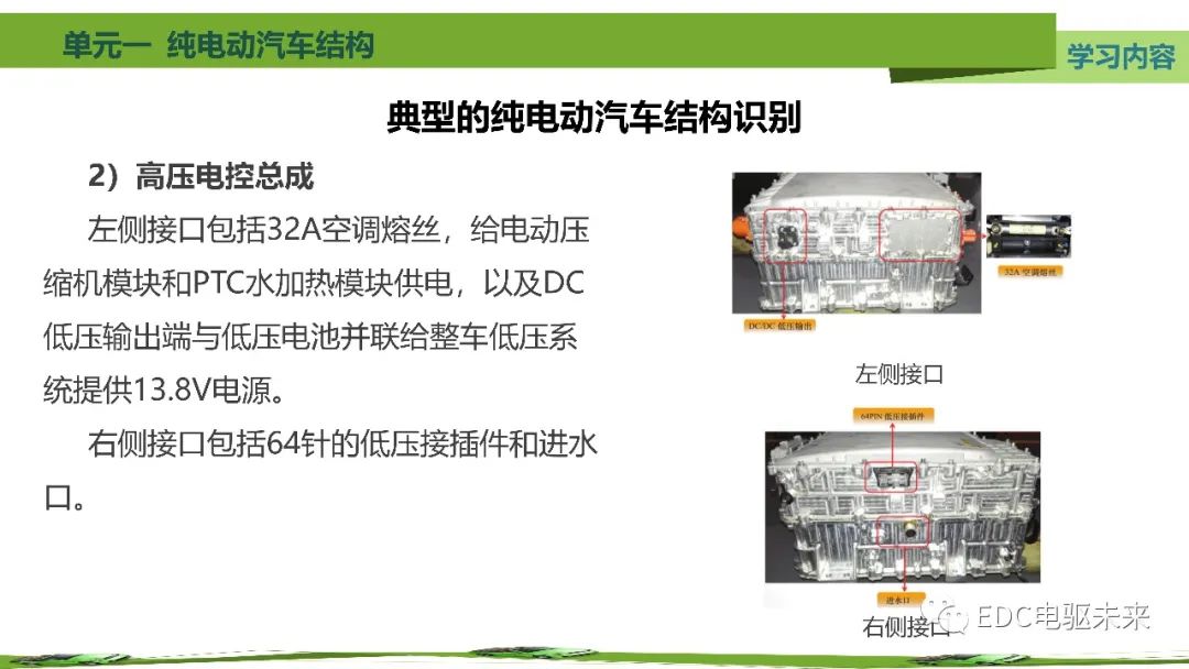 纯电动汽车