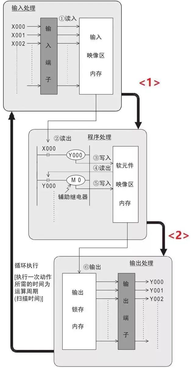 ffed8ee0-6bed-11ed-8abf-dac502259ad0.jpg