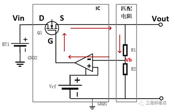 PWM