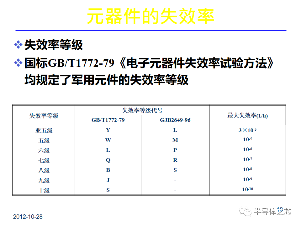 0faaeada-65bd-11ed-8abf-dac502259ad0.png