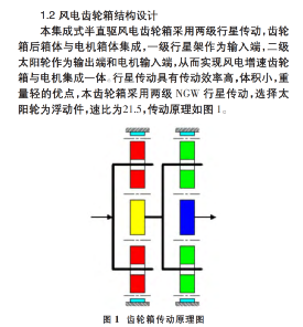 传感器