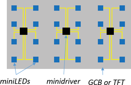 lcd