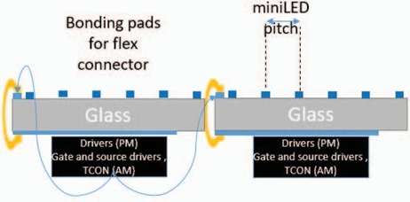 lcd