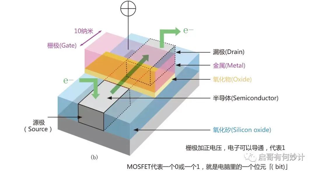 b8dbf57a-6623-11ed-8abf-dac502259ad0.jpg