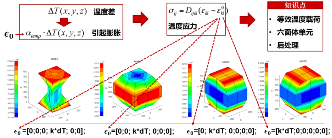 matlab