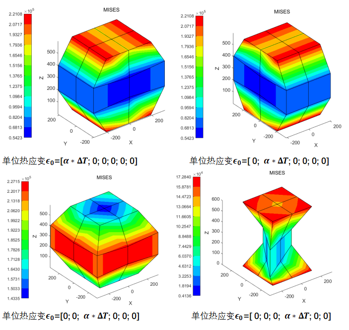 matlab