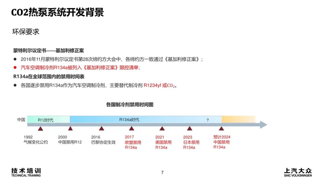 空调系统