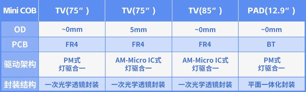 4cf06df6-6c94-11ed-8abf-dac502259ad0.jpg