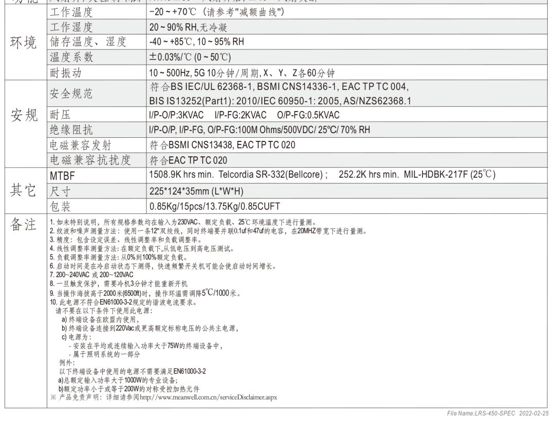 明纬电源