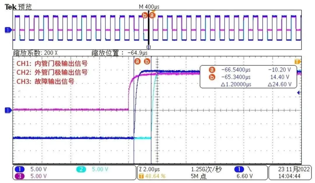 拓扑结构