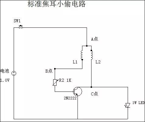 电感