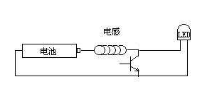 电感