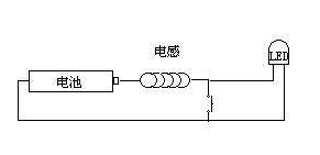 电感