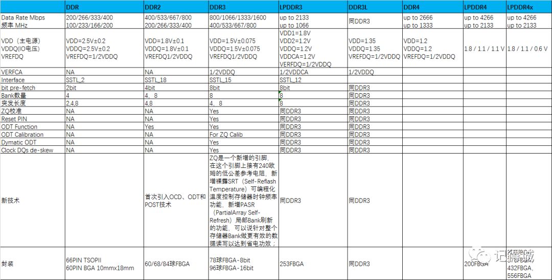 37fead10-6e59-11ed-8abf-dac502259ad0.png