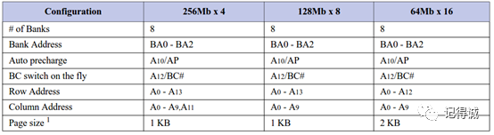 3892df8a-6e59-11ed-8abf-dac502259ad0.png