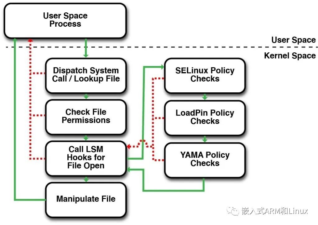 ce3650c2-6e58-11ed-8abf-dac502259ad0.jpg