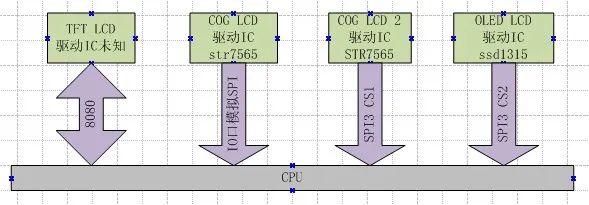 lcd