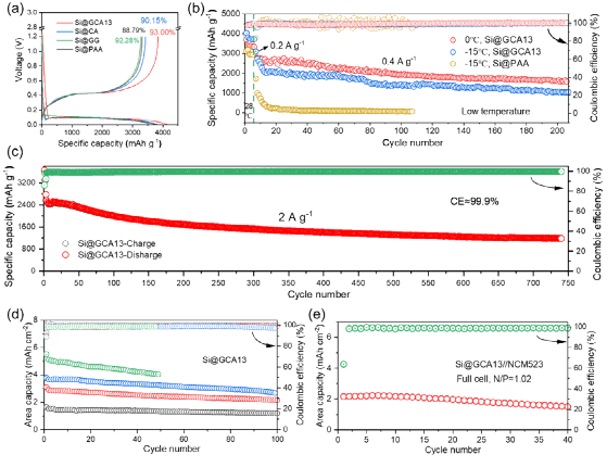 c689e498-6eb1-11ed-8abf-dac502259ad0.png