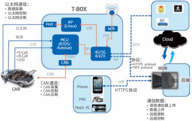 4e464c40-626a-11ed-8abf-dac502259ad0.png