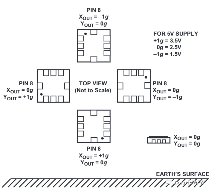 212ce0c4-6df1-11ed-8abf-dac502259ad0.png