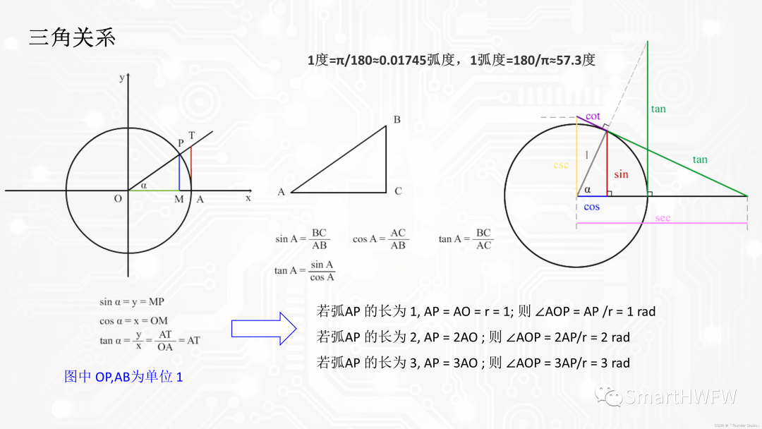 20de43d8-6df1-11ed-8abf-dac502259ad0.png