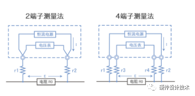 万用表