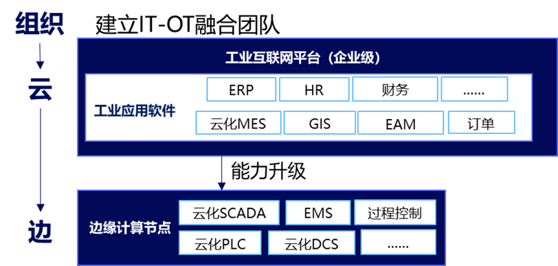 cce77094-6ee3-11ed-8abf-dac502259ad0.png