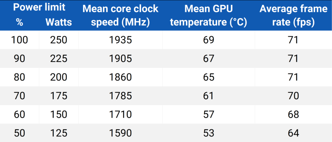 86c7ae70-6e3f-11ed-8abf-dac502259ad0.png