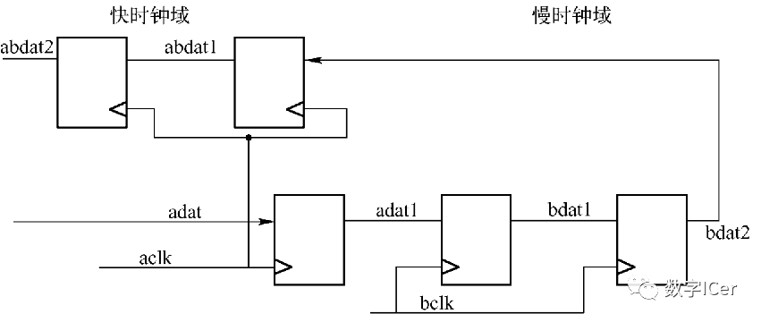 aa47e6dc-6cc1-11ed-8abf-dac502259ad0.png