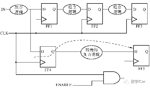 物理综合